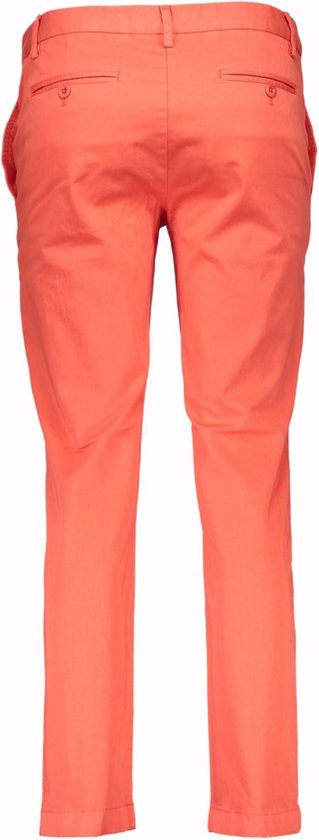 GANT