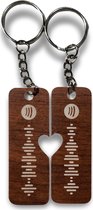 Porte-clés Spotify personnalisé | Impression sur bois/ Wit | Lot de 2 | Design d'amour | Cadeau musical Perfect pour les couples et les vacances !