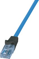 Patchkabel CAT6A U/UTP Premium blau 1.00m 10G/PoE