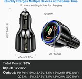 Chargeur de voiture ChargeMore – Chargeur rapide pour Samsung et iPhone – Zwart + LED