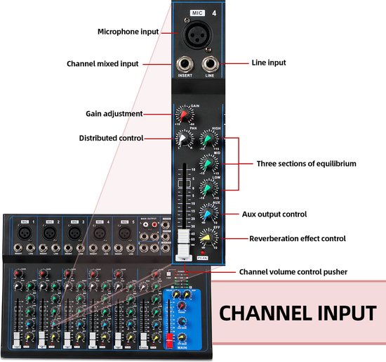 Depusheng HT7 Draagbare Bluetooth Audiomixer Mengpaneel - USB-DJ-Sound ...