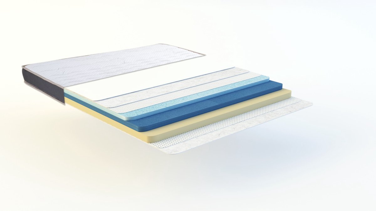 Zomer/winterzijde topdekmatras - 160x220 - 14 cm dik - Anti-Allergie