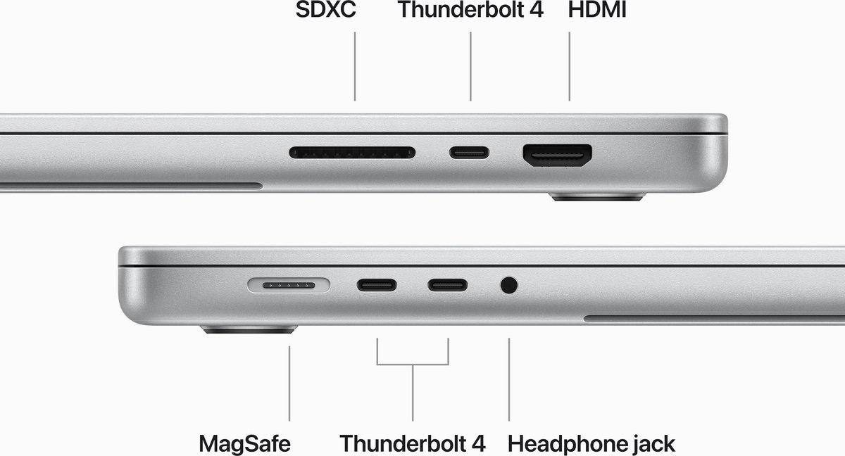 Apple MacBook Pro 16 inch 2023 M3 Pro 12-core CPU 18-core GPU 512 GB SSD Retina-display Zilver - Afbeelding 4