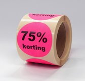 75% Korting stickers op rol - 225 per rol - 50mm roze