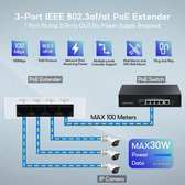 Vanisecure 4 Poort PoE Extender - Netwerk Switch - Repeater - Ieee802.3af Plug & Play NVR IP Camera AP