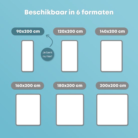Le diagramme montre les tailles disponibles : 90x200, 120x200, 140x200, 160x200, 180x200, 200x200 cm.
