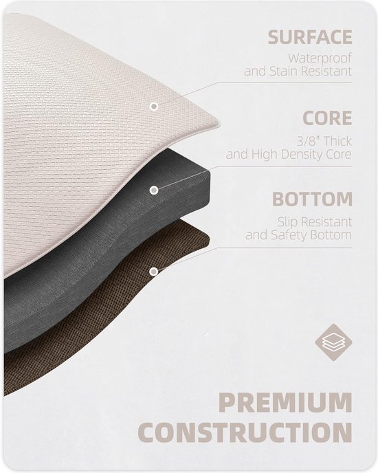 7VSTOHS Keukenmat, Heavy Duty Anti-Vermoeidheid PVC Keukentapijten