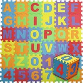 Gofun Speelmat XL – 180 x 180 cm – Foam – Opvouwbaar – Baby – Tegels – Multicolor – Puzzel 86–delig
