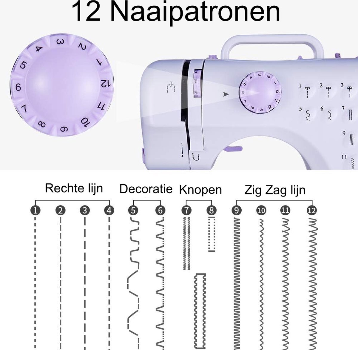 ARENO® Naaimachine voor beginners en kinderen Inc. Naaiset en Naaiplank Portable bol