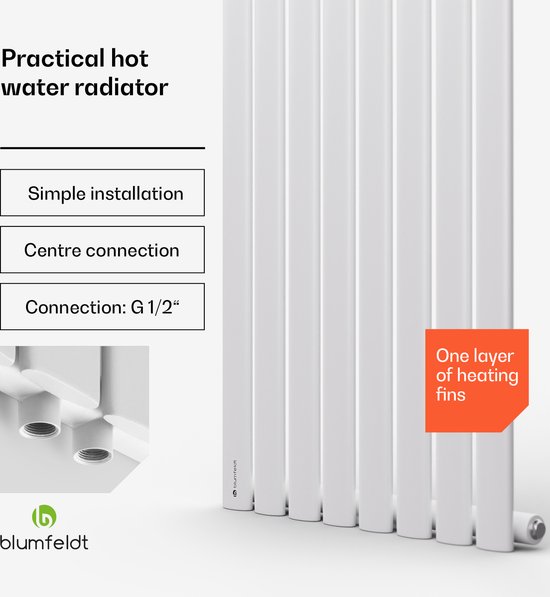 EMKE Verwarmingselement met thermostaat voor badkamerverwarming, 1200 W, smart wifi, verwarmingspatroon van roestvrij staal, voor radiatoren, handdoekradiator, handdoekverwarmer, elektrisch wit