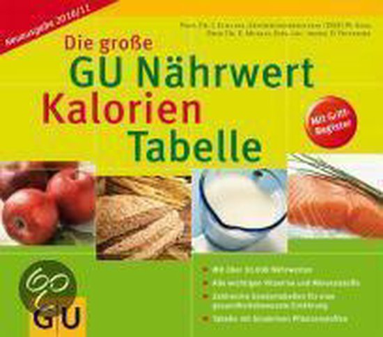 Die große GU Nährwert-Kalorien-Tabelle 2010/2011 - cover