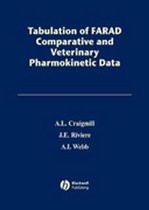 Omslag Tabulation of FARAD Comparative and Veterinary Pharmacokinetic Data
