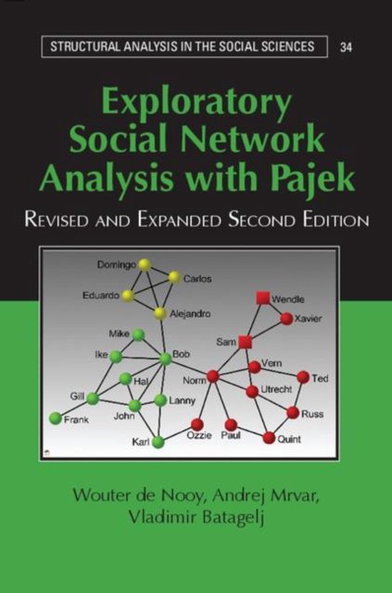 Structural Analysis in the Social Sciences