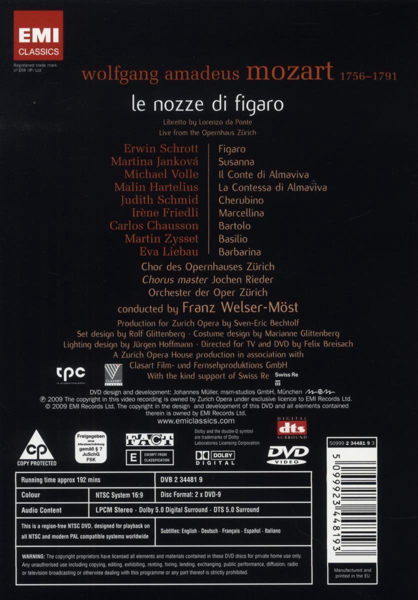Zurich Opera  Le Nozze Di Figa