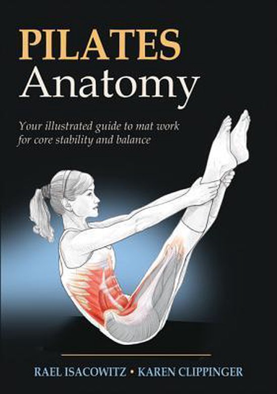 Pilates Anatomy - cover
