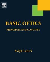Basic Optics