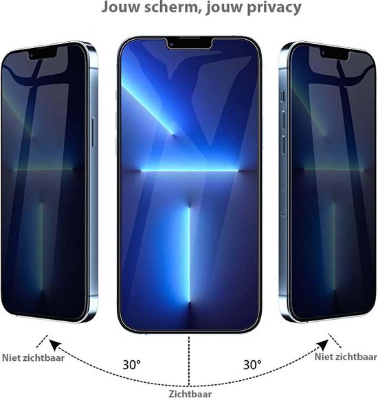 BixB IPhone 12 Mini Privacy Screenprotector 2pack - Privacy Screenprotector iPhone 12 mini - Privacy Glas iPhone 12 mini - Privacy Screenprotector iPhone 12 mini - Privacy Screenprotector BixB