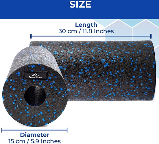 TFC silicone rubber type 35 food blue medium hard Shore 1