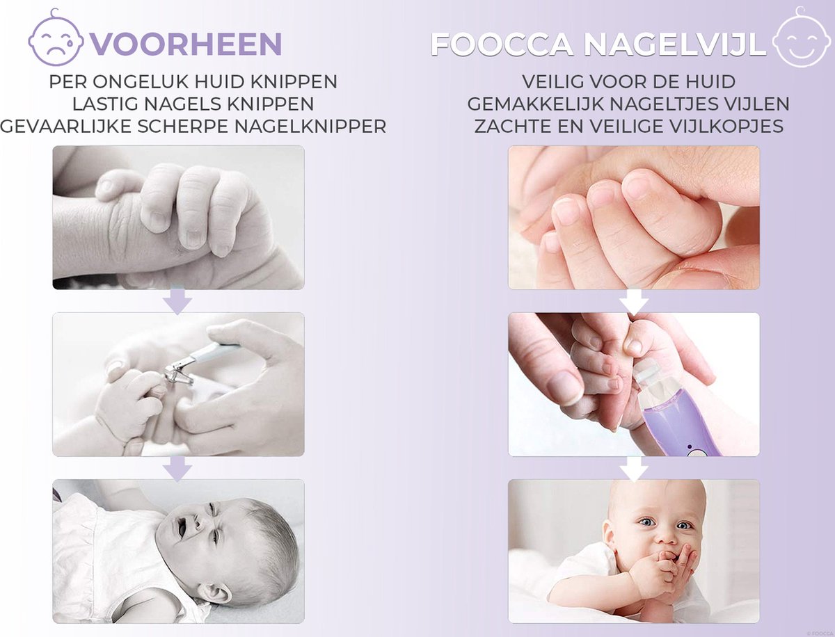 FOOCCA Baby Elektrische Nagelvijl thumbnail 4