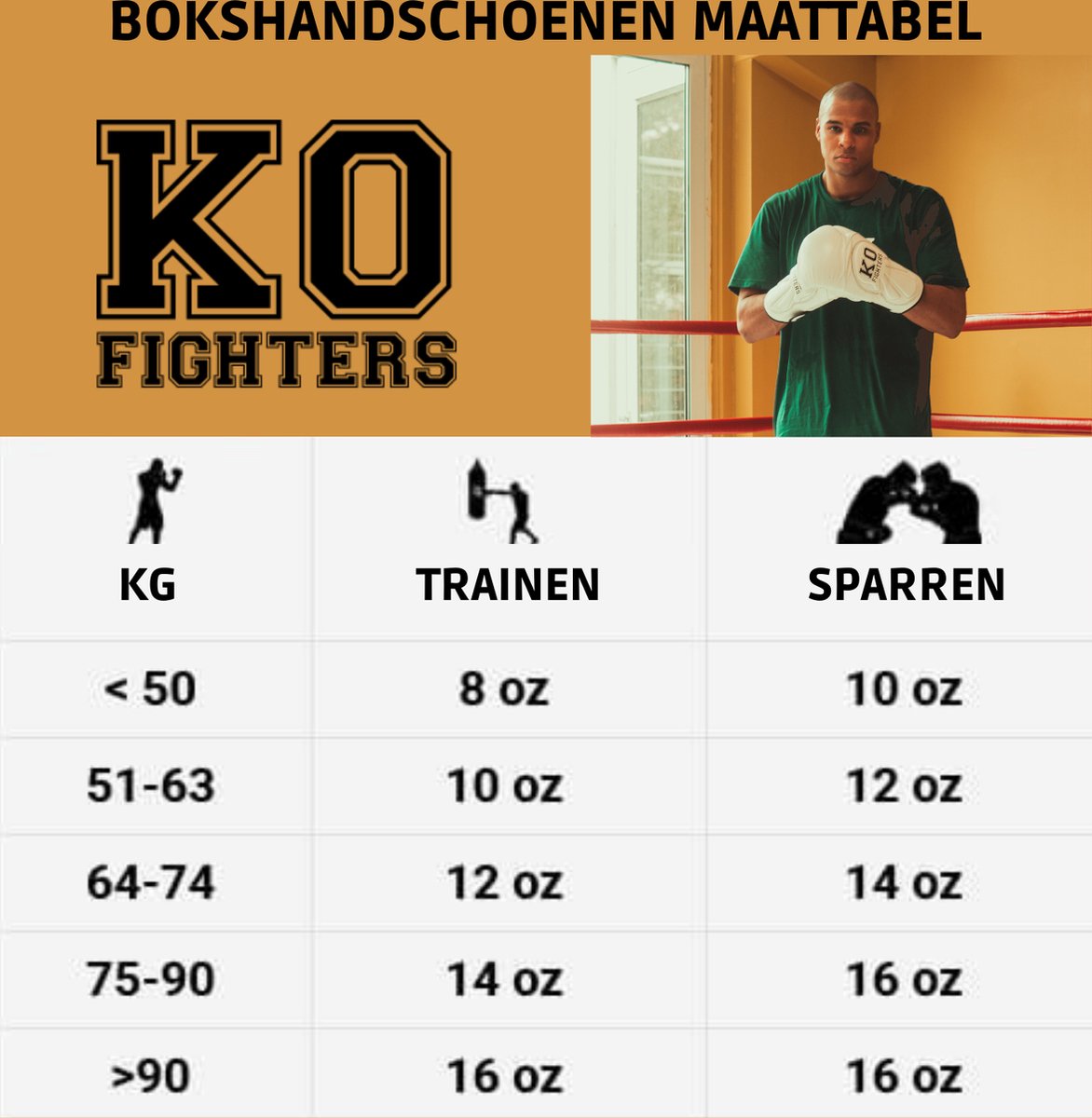 Lightning Jab Leren Bokshandschoenen - Kickboks - Handschoenen - Set - Boksen - Volwassenen - Kinderen - 12oz - Blauw