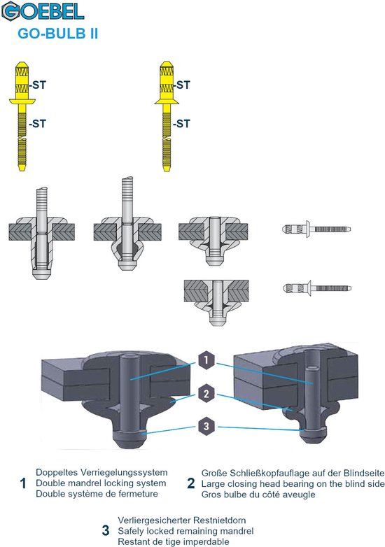GOEBEL® - 500 x Rivets aveugles de construction 4,8 x 14 mm - Acier galvanisé / Acier galvanisé - Tête ronde - GO-BULB II - 7200048140 - Rivet pop