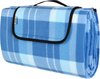 Blauw, Wit