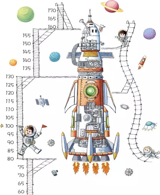 Bébé Toise Murale à suspendre Règle, Diagramme de taille d'enfants