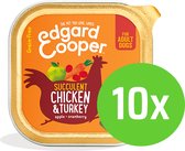 Edgard & Cooper Adult Chicken & Turkey 150 gram - 10 kuipjes