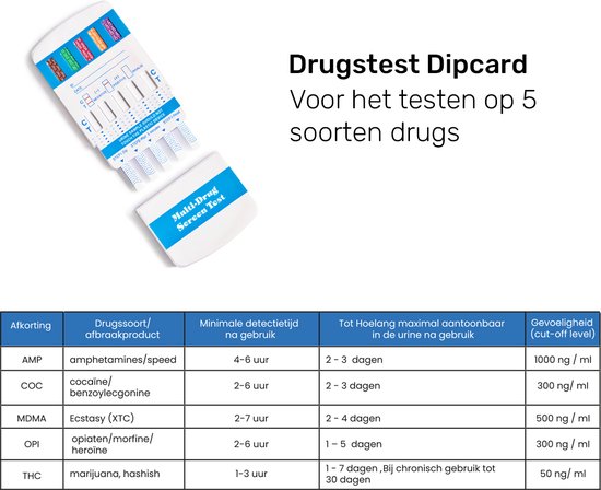 Telano Multidrugstest 5 - Urine Drugstest test op 5 soorten Drugs - Cocaine Cannabis Amphetaminen Ecstasy Heroïne - 1 stuk - Telano