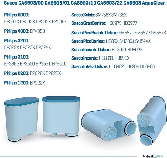 Aquafloow Filtre à eau compatible avec Philips AquaClean CA6903/10  CA6903/22 CA6903 - Filtre à calcaire Aqua Clean pour machine à café Philips  (lot de 4) : : Cuisine et Maison