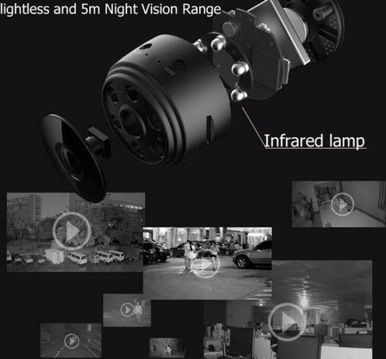 Spycam 1080P | WIFI | Bewegingsdetector | Nightvision & Infrarood - Tirana Moons