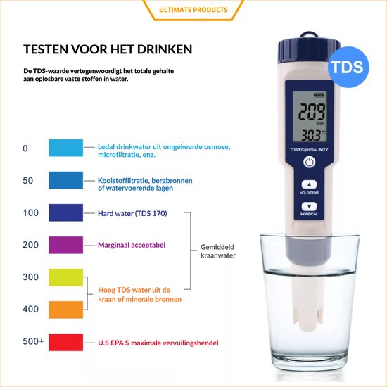 pH meter - Aquarium thermometer - Thermometer water - pH meter water - TDS meter - pH meter digitaal - Jacuzzi accessoires - voor Aquarium, zwembad, vijver en drinkwater - Grijs - Merkloos