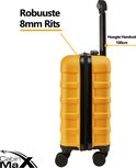 Gele koffer met rits en handvat. Met de tekst "Robuuste 8mm Rits" en "Hoogte Handvat 100cm".