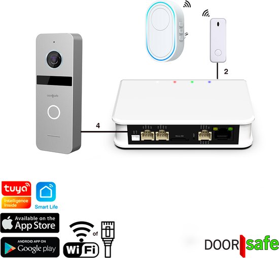 Doorsafe 6706 PRO - Professionele internet deurbel met camera - FHD 2MP - gratis opslag op 32Gb SD-kaart - internet via WiFi of netwerkkabel - bewegingsmelder met lichaamsdetectie & instelbare activiteitenregio - met 433 Mhz zender & gong van Doorsafe — afbeelding 3