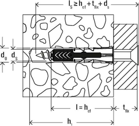 Technische tekening met afmetingen van een DUOPOWER plug van Fischer in een materiaal.