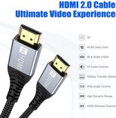 Câble HDMI Câble HDMI haute vitesse 2m