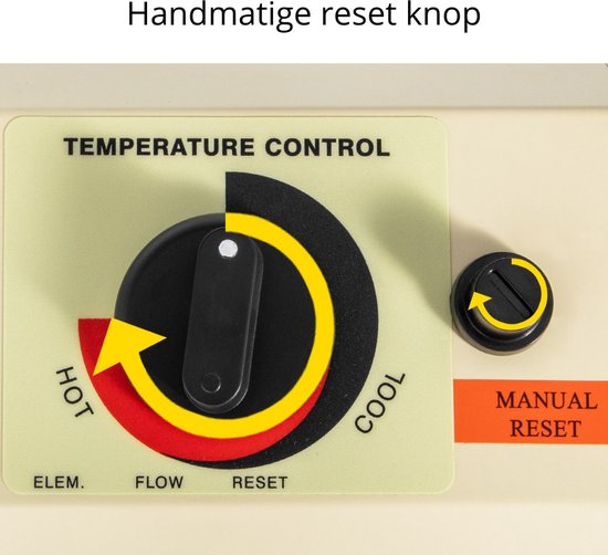BeBetter®| Zwembadverwarming - Badkachel - Pool Heater - Warmtepomp Zwembad - Elektrische Boiler - 3KW 50mm