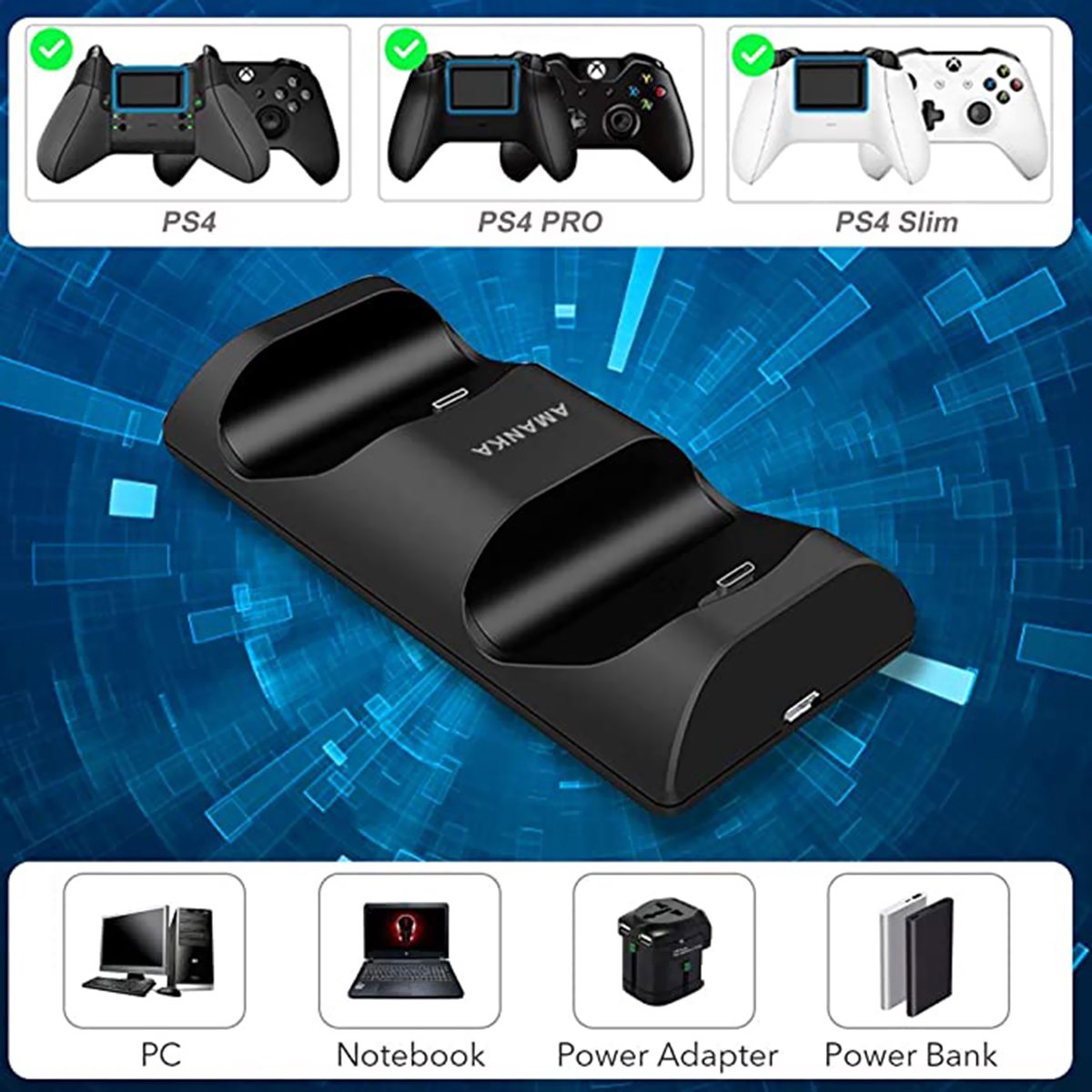 AMANKA Chargeur pour Manettes PS4, Double USB de Charge Rapide