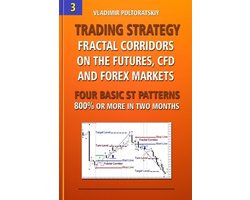 Forex Trading Strategies, Futures, Cfd, Bitcoin, Stocks, Commodities- Trading Strategy