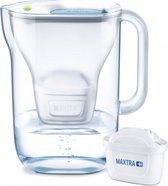 Filter jug Brita Maxtra+ 2,4 L Blue Plastic