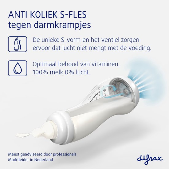 Difrax Babyfles 250 ml Natural - S-Fles - Anti-Colic - Woezel & Pip - 1 stuk - Difrax