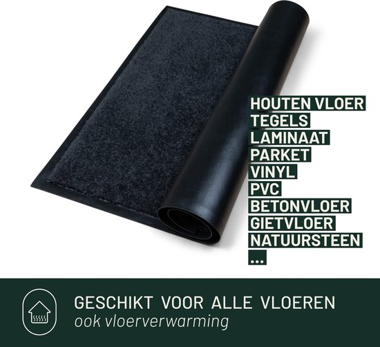 Donkergrijze, opgerolde deurmat die 'Geschikt voor alle vloeren' aangeeft.