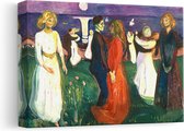 Artaza Canvas Schilderij De Levensdans - Edvard Munch - 30x20 - Klein - Kunst - Canvas Print