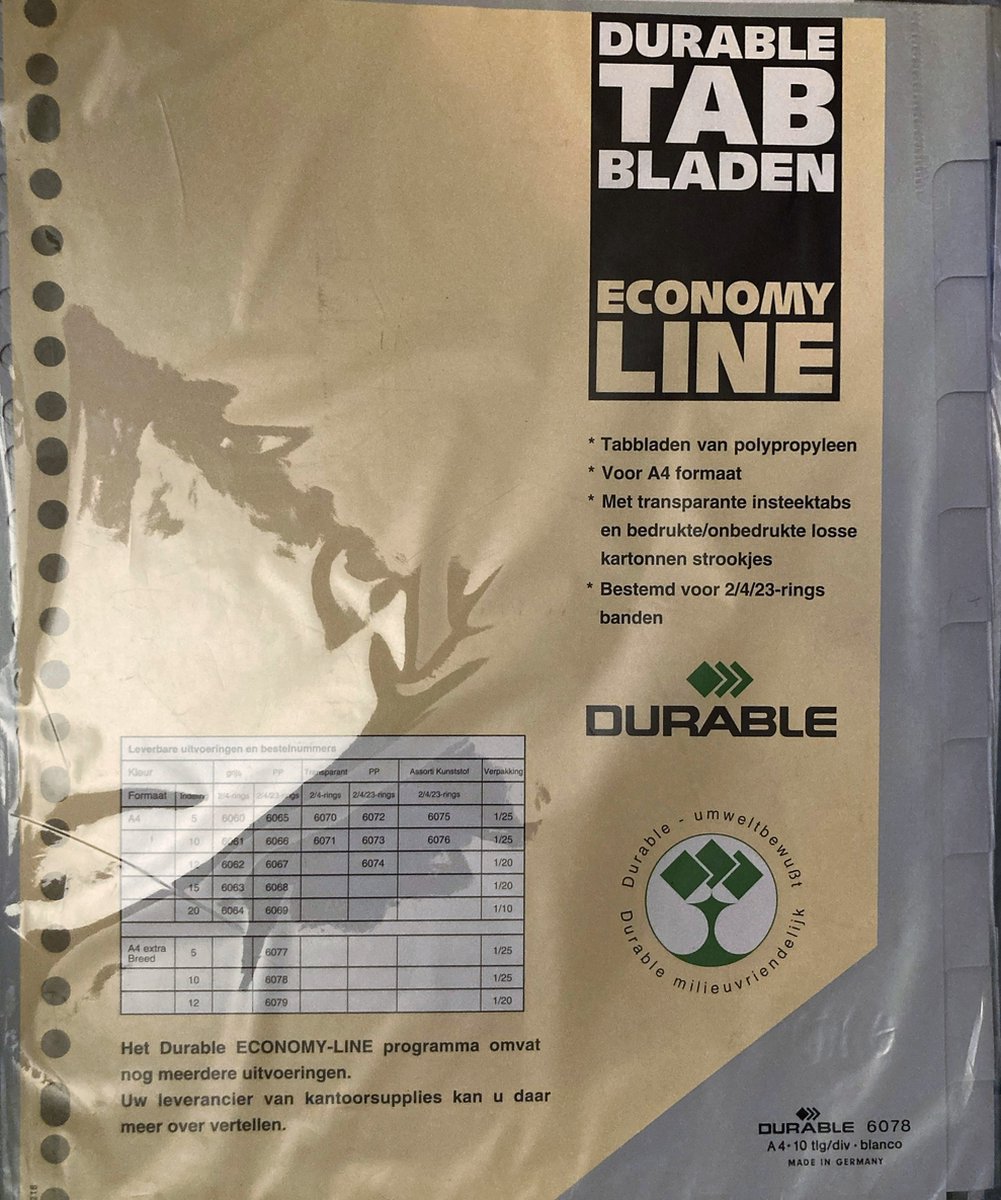 product