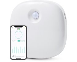 Pettadore Air Insight - Kattenbak Geurverdrijver & Teller - Geurverwijderaar met Actieve zuurstof en ionen - Oplaadbaar - met App