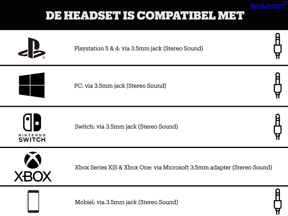JBL Quantum 200 - Bedrade Gaming Headset - Over-ear Koptelefoon met Afneembare Microfoon - 3.5 mm Jack - Voor PC, PlayStation, Xbox & Switch - Zwart — afbeelding 4