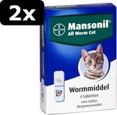 2x - MANSONIL ALL WORM KAT TAB 4T