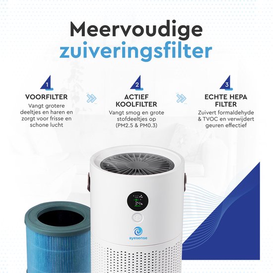 Purificateur d'air AyeSense avec filtre HEPA - Élimine 99,97 % des  particules - Faible