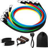 Homezie Weerstandsbanden | 5 stuks | Kleur gecodeerd | Fitness | Resistance band | Verschillende weerstandsniveaus | Deurverankeringssysteem