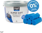 Klei Super Soft Creall BLAUW (preservative free) -1750gram